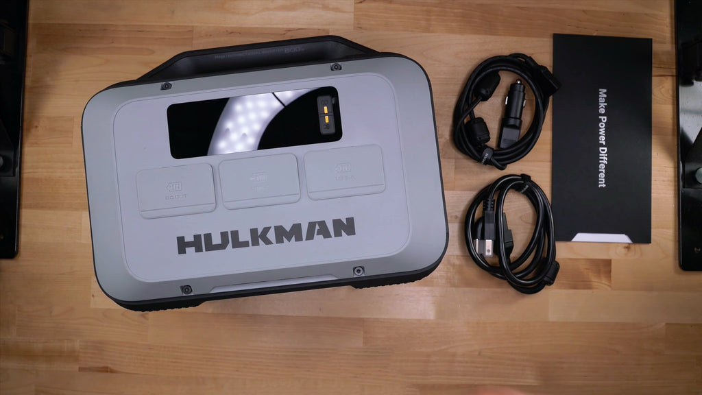 Chargers vs Inverters vs Transformers vs Converters: What’s the Real Difference?