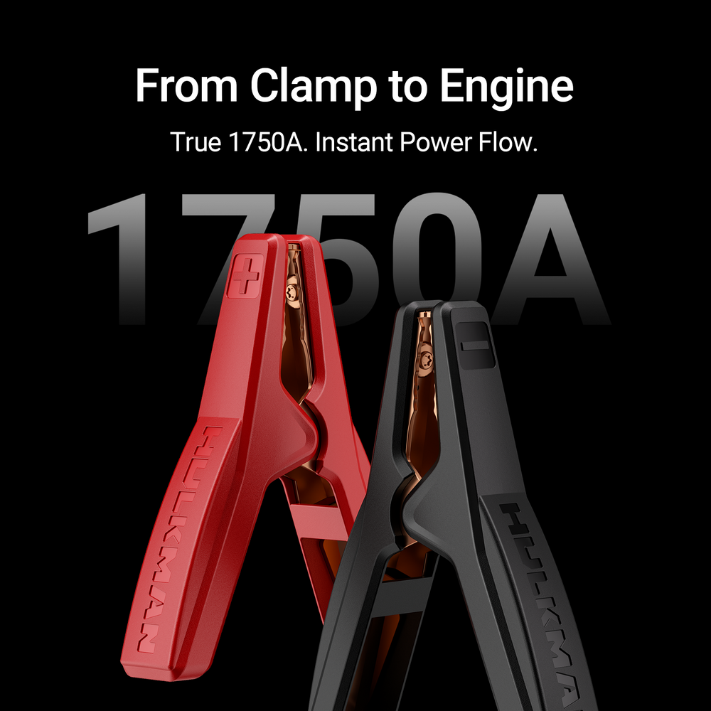 Hulkman Alpha Pro 1750A