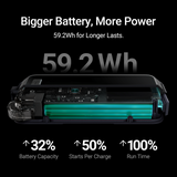 Hulkman Alpha Pro 1750A Jump Starter, 59.2Wh High-Capacity Car Battery Jump Starter, PD65W Fast Charging in & Out, 3.3" Smart Display Jump Box, 12V Jump Pack for 8.0L Gas/5.0L Diesel, Solid Black