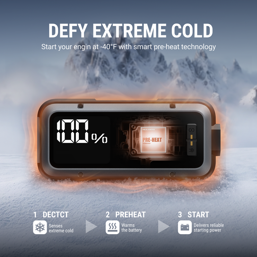Alpha 85S Cold-Weather Series 2000A Smart Jump Starter with Pre-Heat Tech for SUVs, Pickups & Sub-Zero Conditions