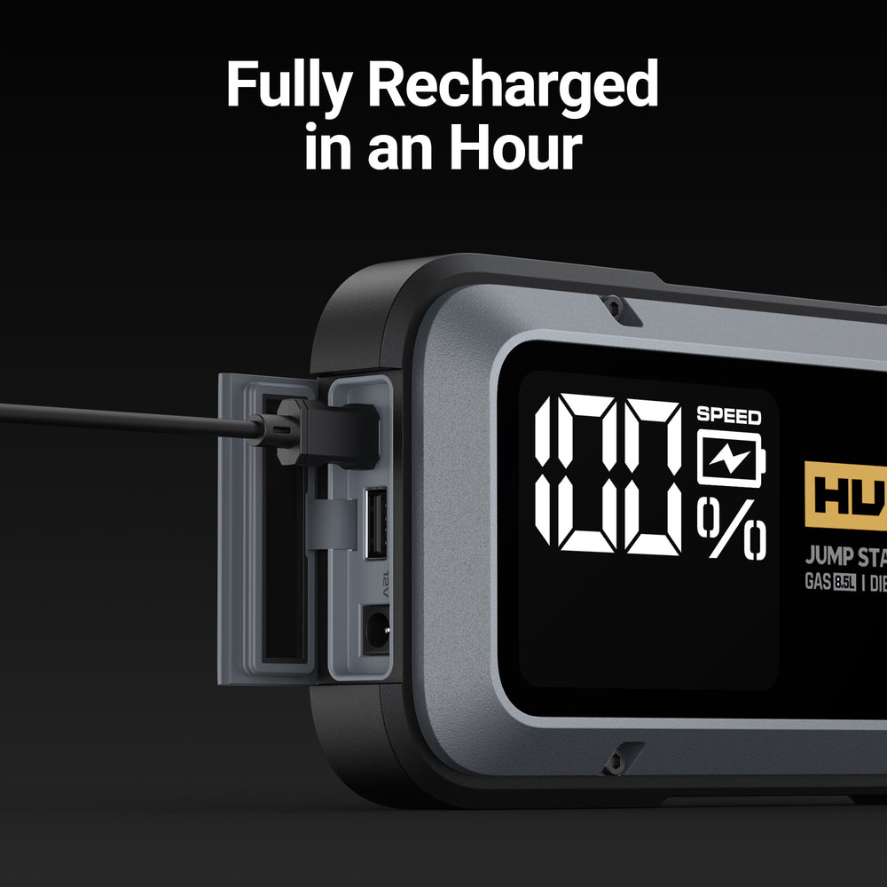 HULKMAN Alpha 85 (Replacement)