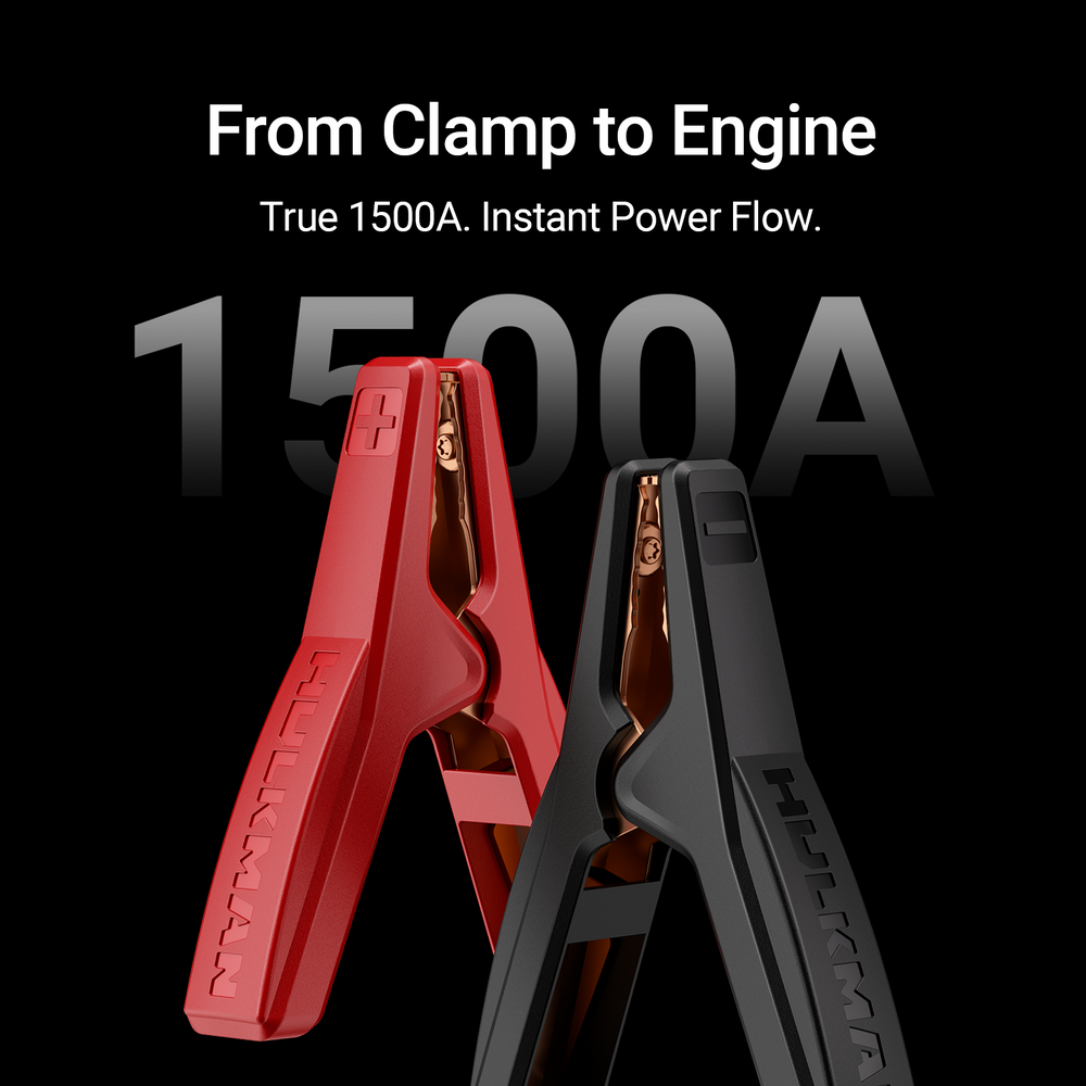 Hulkman Alpha Pro 1500A