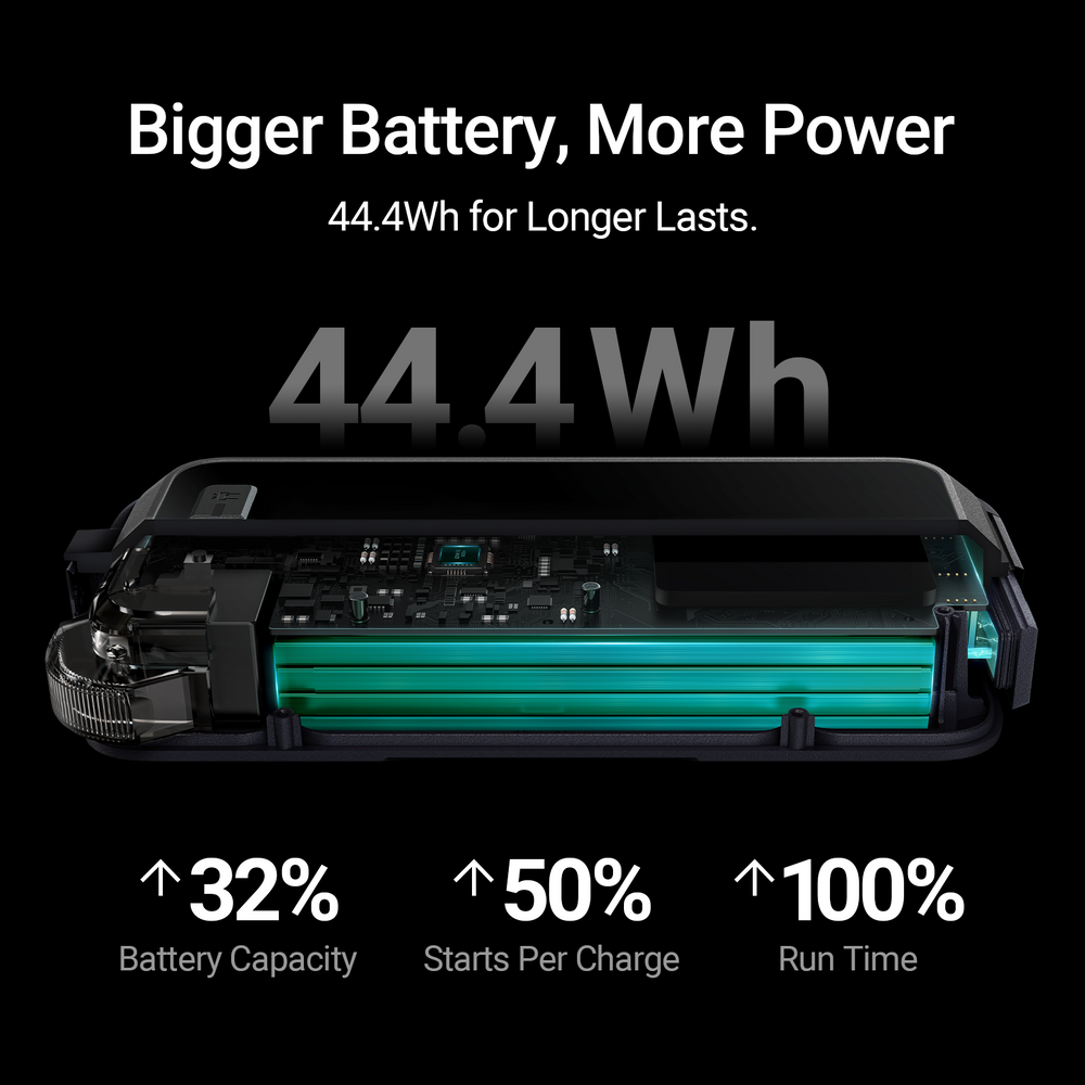 Hulkman Alpha Pro 1500A