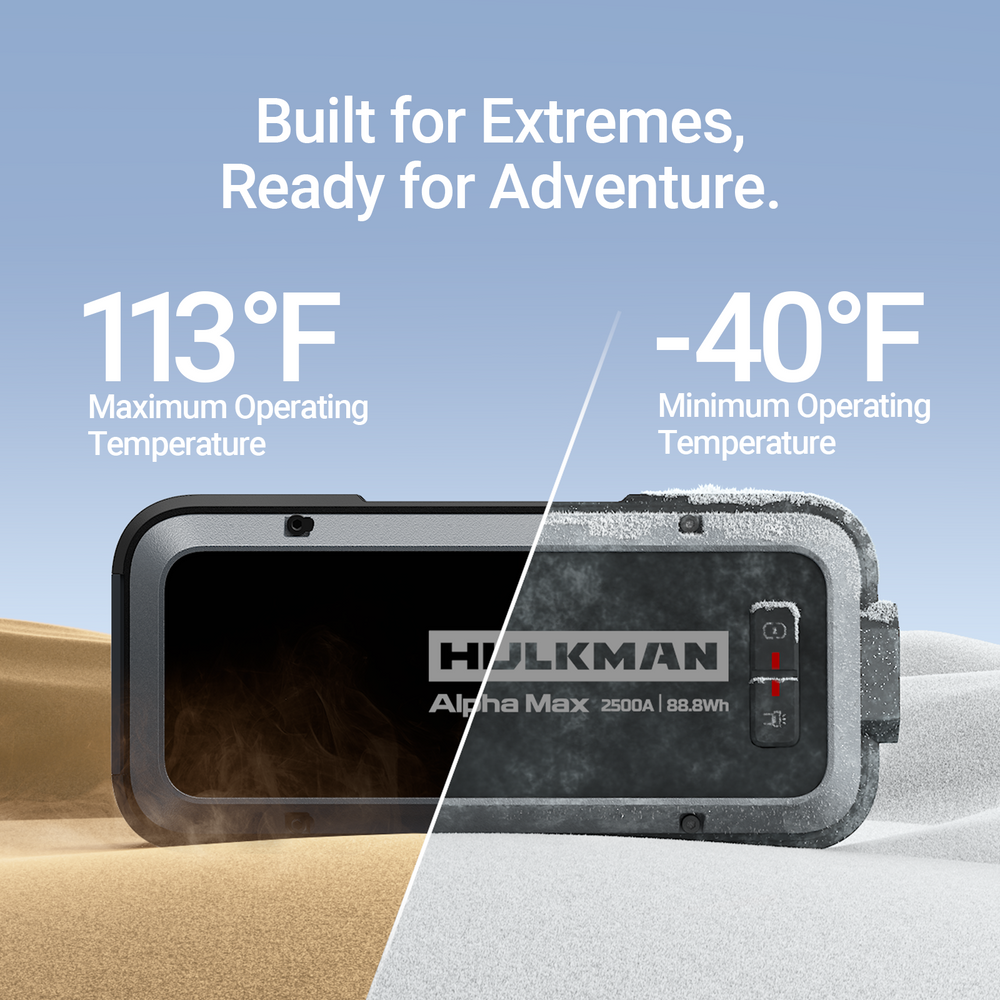 HULKMAN Alpha Max 2500A