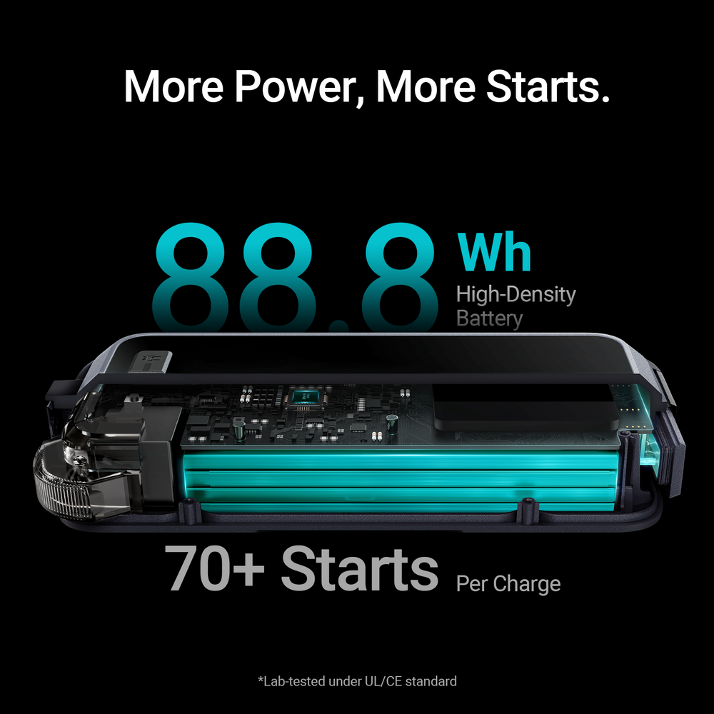 HULKMAN Alpha Max 2500A