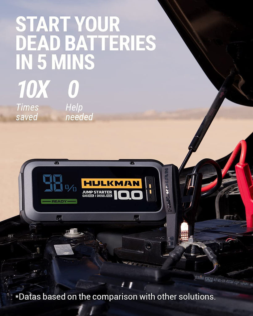 HULKMAN Alpha100 Jump Starter 4000A 32000mAh 40℉ Start Car Starter